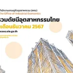 ภาพรวมดัชนีอุตสาหกรรมประจำเดือนธันวาคม 2567