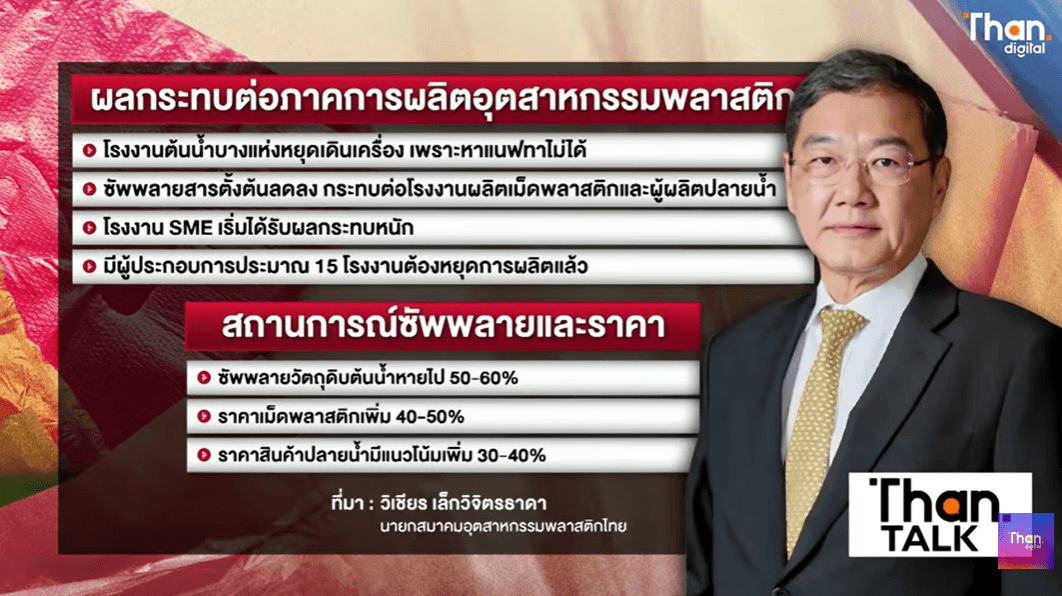 สัมภาษณ์เชิงลึก นายกสมาคมอุตสาหกรรมพลาสติกไทย !วิกฤตพลาสติกไทย น้ำมันสะดุด ลามทั้งระบบ“ มีเงินก็ซื้อไม่ได้”