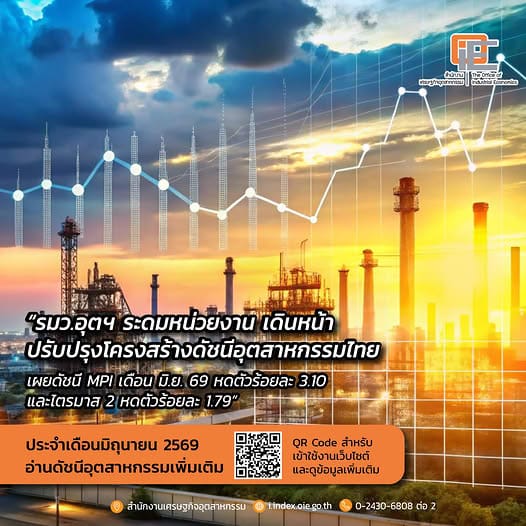 ภาพรวมดัชนีอุตสาหกรรม เดือนมิถุนายน 2569